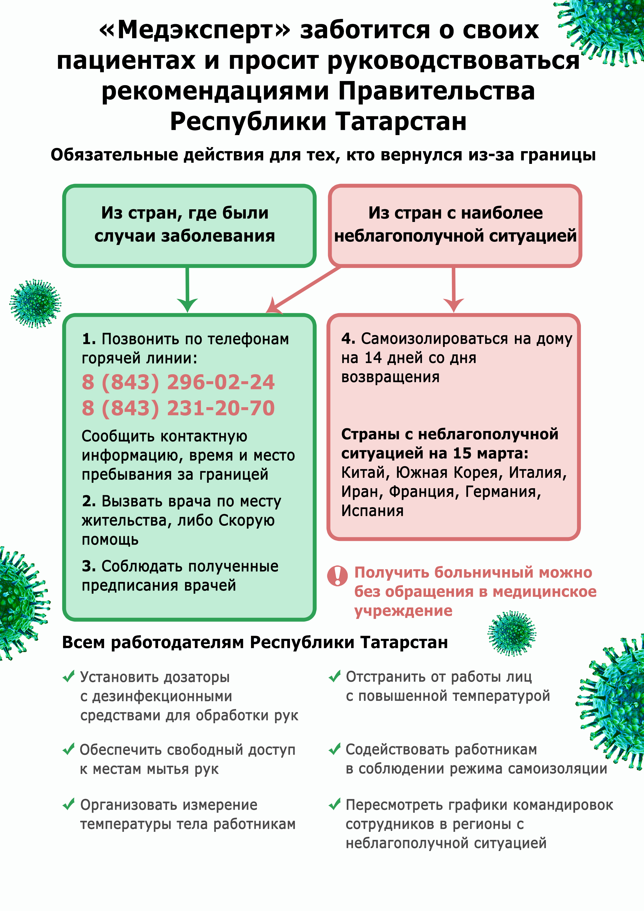 Рекомендации ВОЗ | Медицинская клиника 